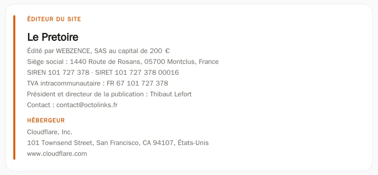 Coordonnées légales de l’éditeur et de l’hébergeur du site